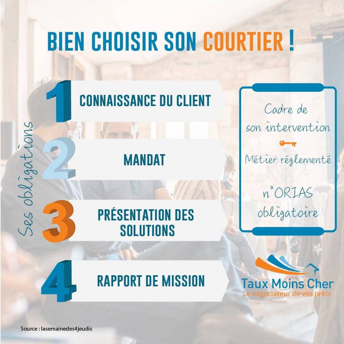 Comment bien choisir son courtier en prêt immobilier à Bordeaux ?